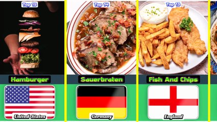 Top 15 Super Best Food From 15 Different Countries In The World