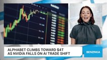 Alphabet Climbs Toward $4T As Nvidia Falls On AI Trade Shift