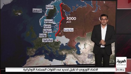 الميزانية الدفاعية لأوروبا تقفز في 2025 لكنها تبقى الأقل بين الكبار