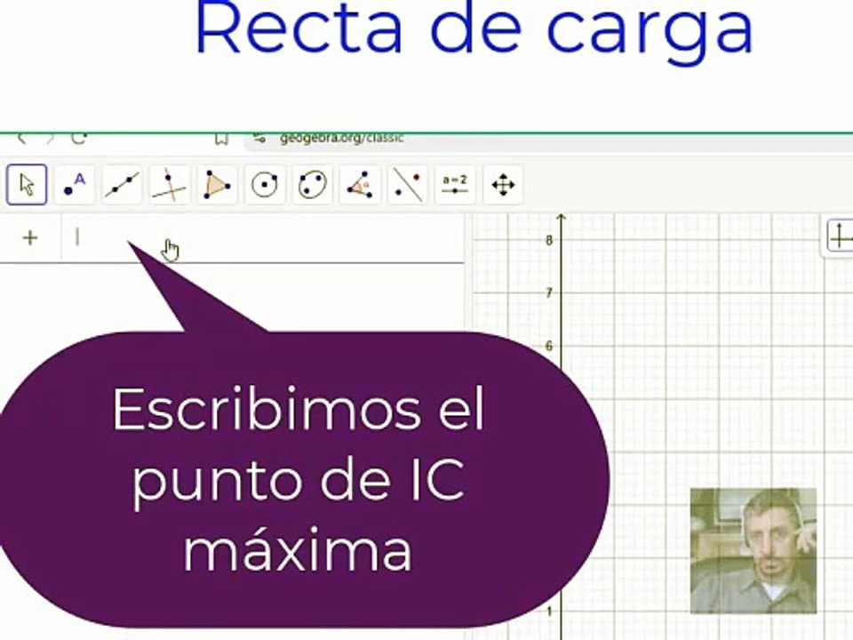 Recta de carga