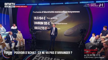 FORUM BFM - Carburants, gaz, électricité... À quoi faut-il s'attendre sur nos factures énergétiques au 1er janvier 2026?