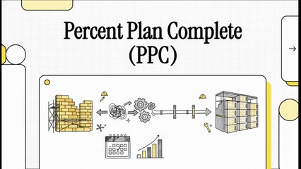 Lean Methods & Tools - 19 Percent Plan Complete (PPC) (EN)