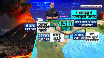 News_Ki_Pathshala___Sushant_Sinha___Ethiopia_में_Volcano_फटने_से_Delhi_पर_खतरा_कैसे_टला
