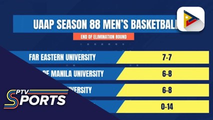 NU, UP, UST, at DLSU, pasok sa final four ng UAAP Season 88 Men’s Basketball