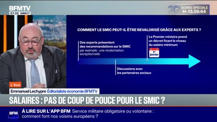 BFM éco : Salaires, pas de coup de pouce pour le Smic ? - 27/11