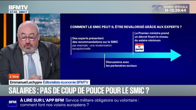 BFM éco : Salaires, pas de coup de pouce pour le Smic ? - 27/11