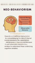 How Neo-Behaviorism Changes Our Understanding of Learning!