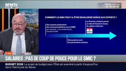 Économie: pas de coup de pouce supplémentaire pour le Smic ?