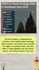 UNESCO World Heritage Sites in Southeast Asia #ranking