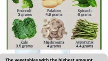 veggies highest in protein amounts per 1 cup