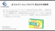 金コロイドイムノクロマト製品の世界市場レポート2025-2031