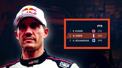 Rallye d'Arabie Saoudite - Neuvième couronne en vue : Ogier peut égaler Loeb !