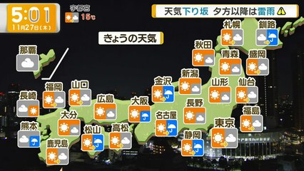 グッド!モーニング 2025年日11月27日