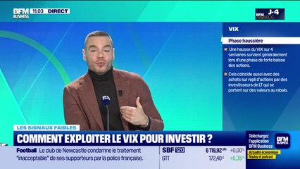 Les signaux faibles : Comment exploiter le Vix pour investir ? - 28/11