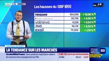 Le tableau de bord : Le CAC40 en léger recul - 27/11
