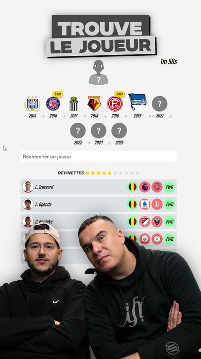 QUI EST-CE ?