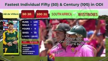 AB de Villiers Fastest ODI Century | 31-Ball Hundred | Record-Breaking Innings