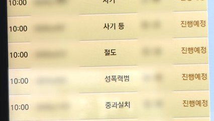 '1,050원 초코파이 절도사건' 항소심서 무죄 / YTN