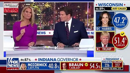 Election Night 2024 TV Ratings: Views Drop Sharply in Early Nielsen Numbers | THR News Video