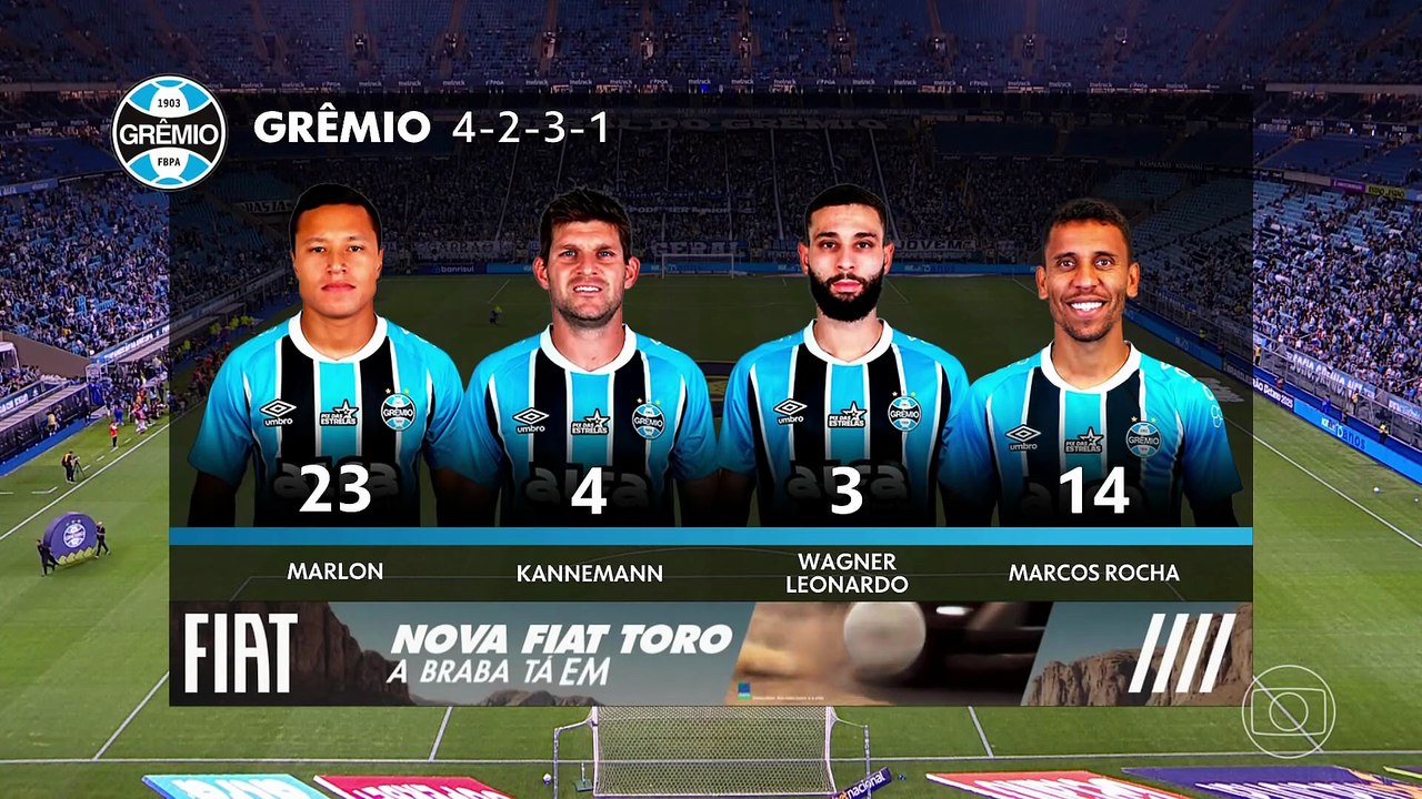 Grêmio x Palmeiras (Campeonato Brasileiro 2025 36ª rodada) 1° tempo