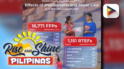 Higit 16,000 family food packs at 1,151 ready-to-eat food boxes, ipinamahagi ng DSWD sa mga naapektuhan ng Bagyong #VerbenaPH