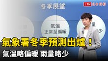 氣象署冬季預測出爐！氣溫略偏暖、雨量略少