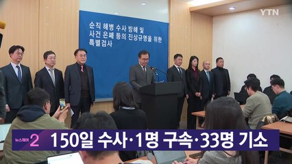 [YTN 실시간뉴스] 채 상병 특검 수사 마무리...150일 수사·1명 구속·33명 기소  / YTN