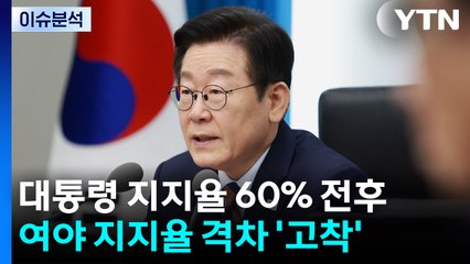 이대통령 지지율 60% 전후...여야 지지율 격차 고착화 / YTN