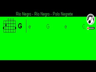 Rio negro - Polo Negrete Acordes guitarra