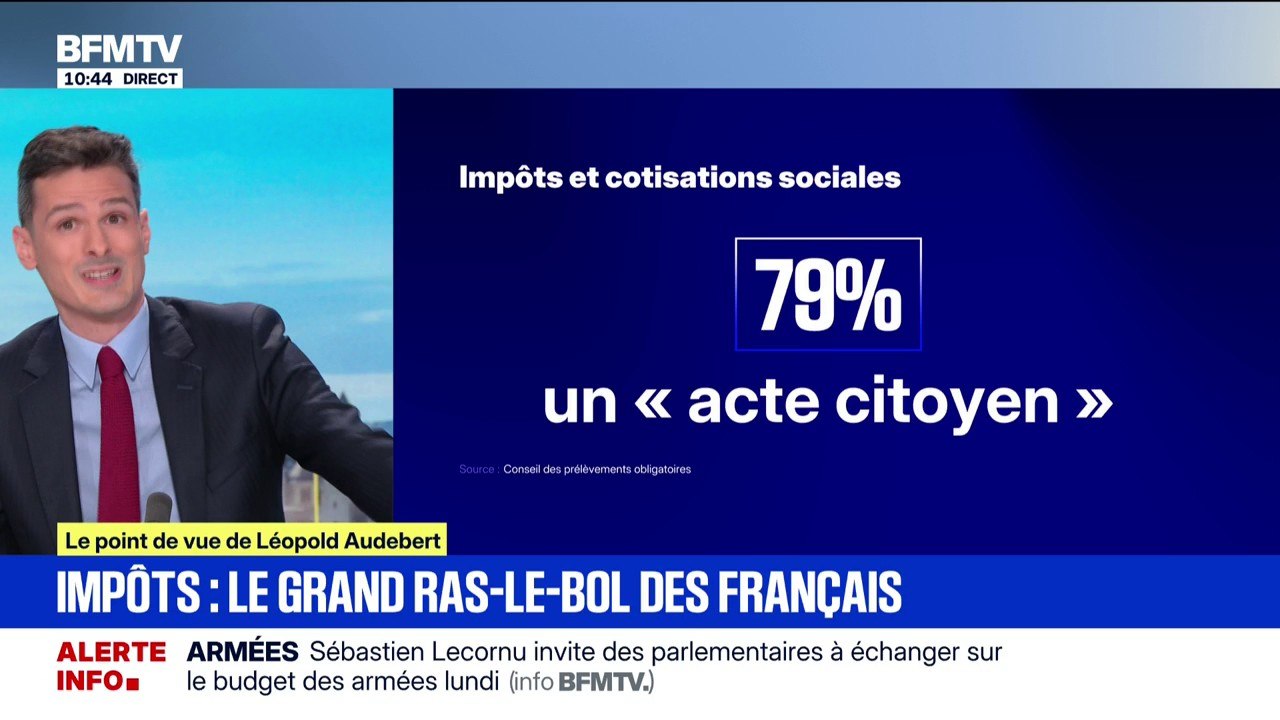 ÉDITO - Pour 79% des Français s'acquitter des impôts et des cotisations sociales est "un acte citoyen"