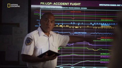 Air Crash Investigation S21E04 Grounded Boeing Max 8