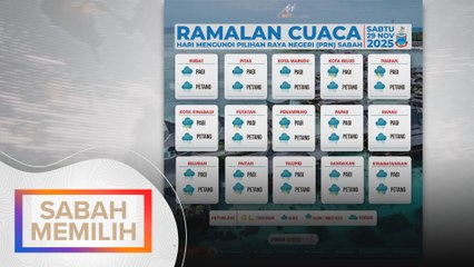 Hujan dijangka landa kebanyakan kawasan pada hari pengundian