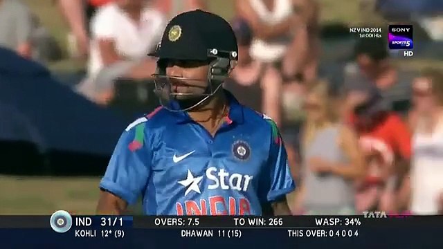 Mach2# India vs New Zealand 1st ODI Match 2014 _ Extended Highlight _ Napier Stadium _ 4K Ultra HD(360P)