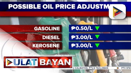 Malakihang rollback sa presyo ng produktong petrolyo, nakaamba sa susunod na linggo