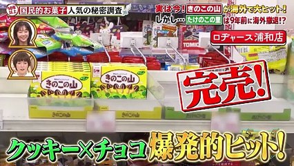 知識の扉よ開け！ドア×ドア クエスト2025年日11月28日50年以上愛されるお菓子人気の秘密大調査＆幻のはとバスツアー
