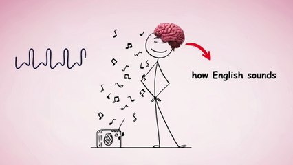 Why You’re Not Improving in English (And How to Fix It)