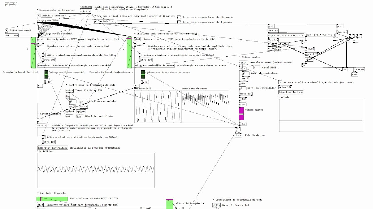demonstração: sintetizador Avalanche (parte 1)