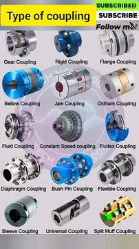 What Are Couplings_ Full Types & Uses _ Mechanical Design#Couplings #TypesOfCouplings #MechanicalEn