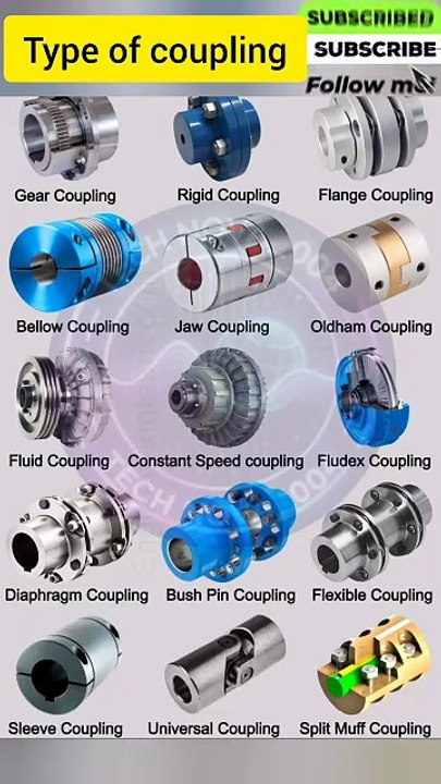 What Are Couplings_ Full Types & Uses _ Mechanical Design#Couplings #TypesOfCouplings #MechanicalEn