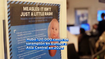 Los casos de sarampión subieron un 47% en Europa y Asia Central el año pasado