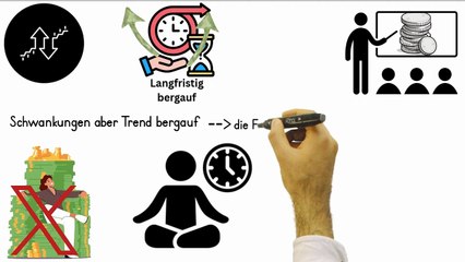 VORSICHT - IST es zu spät für SILBER? - ENDE in Sicht!?