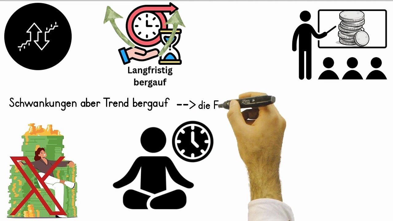 VORSICHT - IST es zu spät für SILBER? - ENDE in Sicht!?