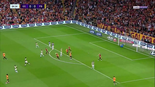 SON 10 MAÇ! Fenerbahçe - Galatasaray Derbi Özeti Serisi (Tüm Goller ve Kritik Anlar)