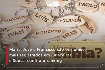 Maria, José e Francisco são os nomes mais registrados em Cajazeiras e Sousa; confira o ranking