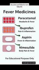 _Top Medicines _ Their Uses _ Quick Clinical Guide 💊✨___Your quick medical dose of knowledge_ 💊_Here are some commonly used medicines and their esse(