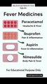 _Top Medicines _ Their Uses _ Quick Clinical Guide 💊✨___Your quick medical dose of knowledge_ 💊_Here are some commonly used medicines and their esse(