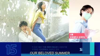 Ep.5 Our Beloved Summer