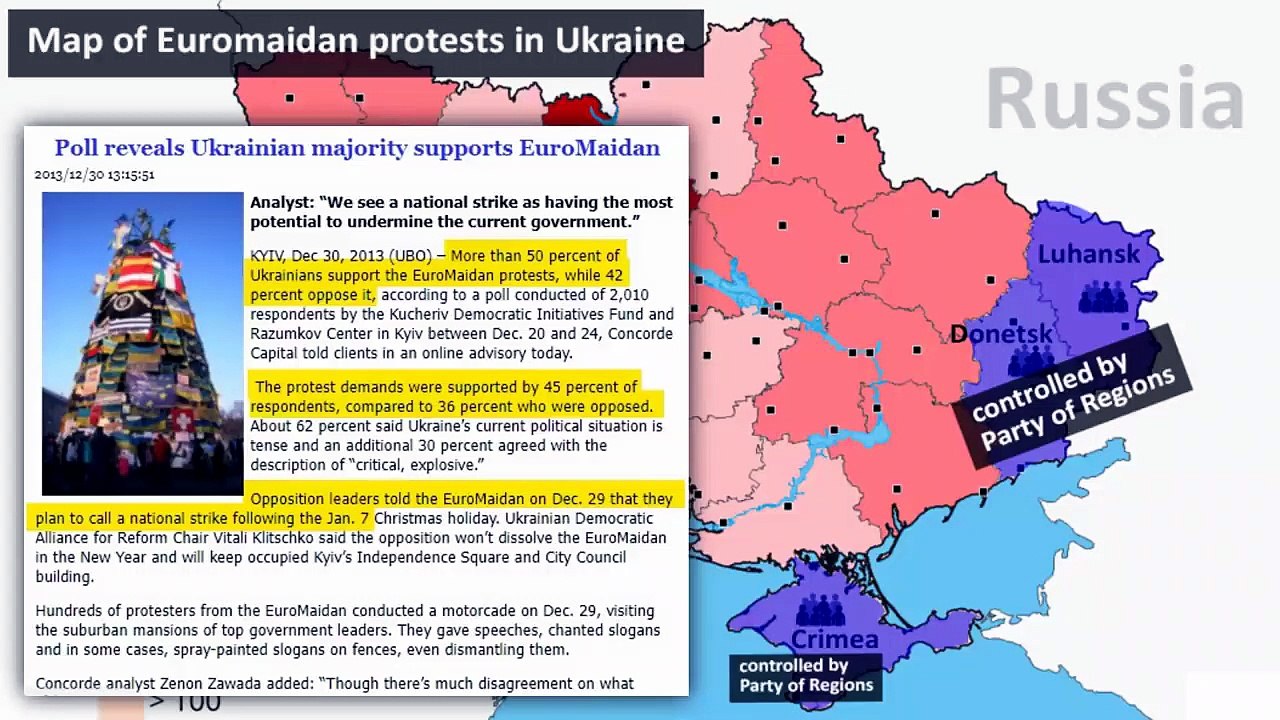 Russia – Ukraine conflict  crisis Explained  Everything in detail  Geopolitics