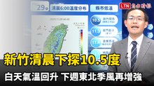 新竹清晨下探10.5度 白天氣溫回升 下週東北季風再增強