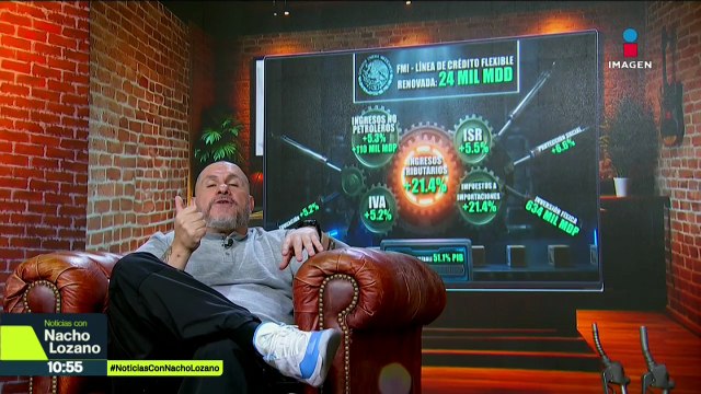 Secretaría de Hacienda presentó un informe sobre las finanzas públicas